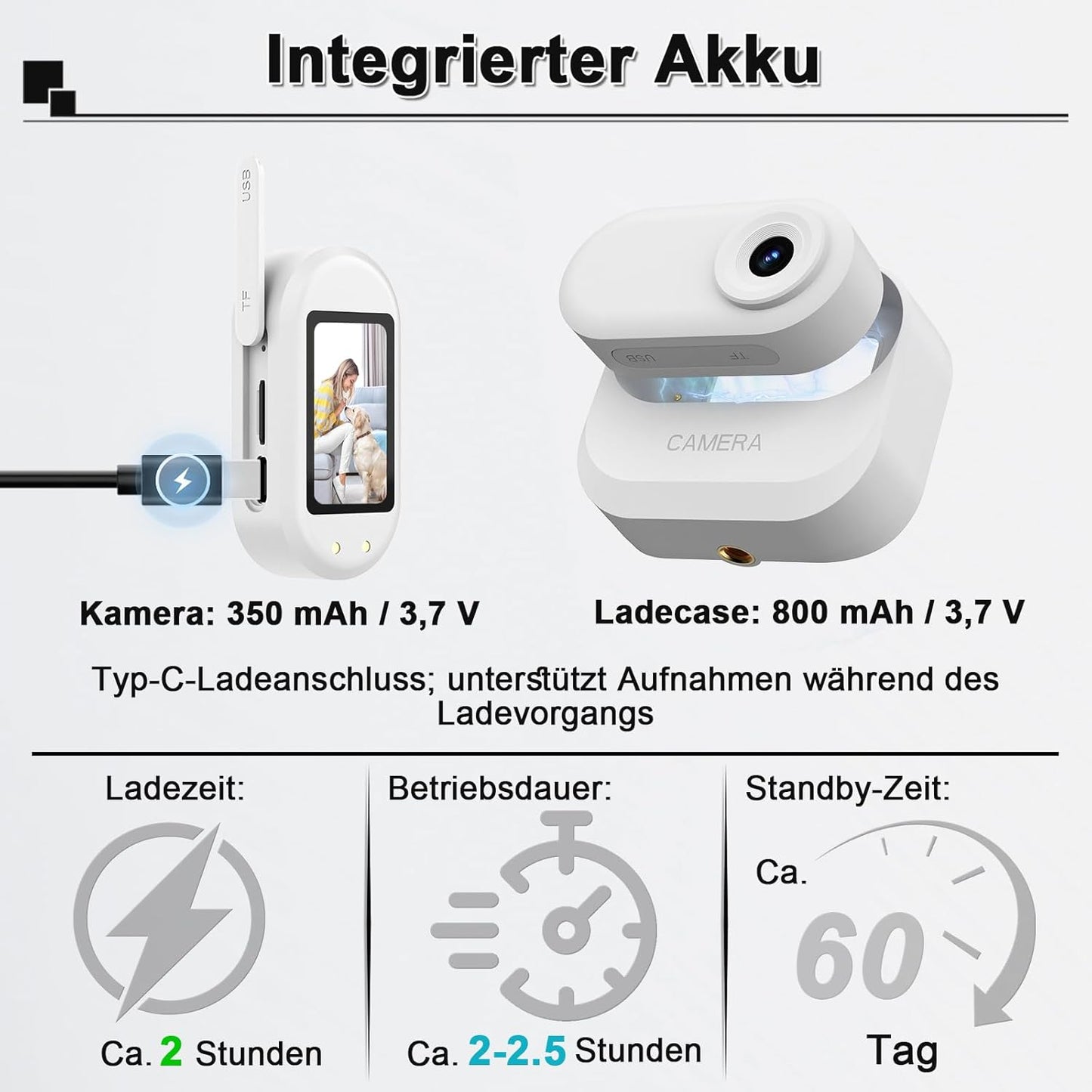 Tierkamera für Halsbänder