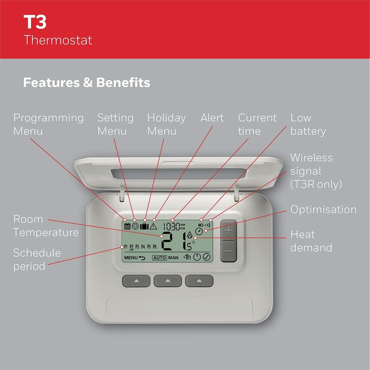 Raumthermostat T3, Wire