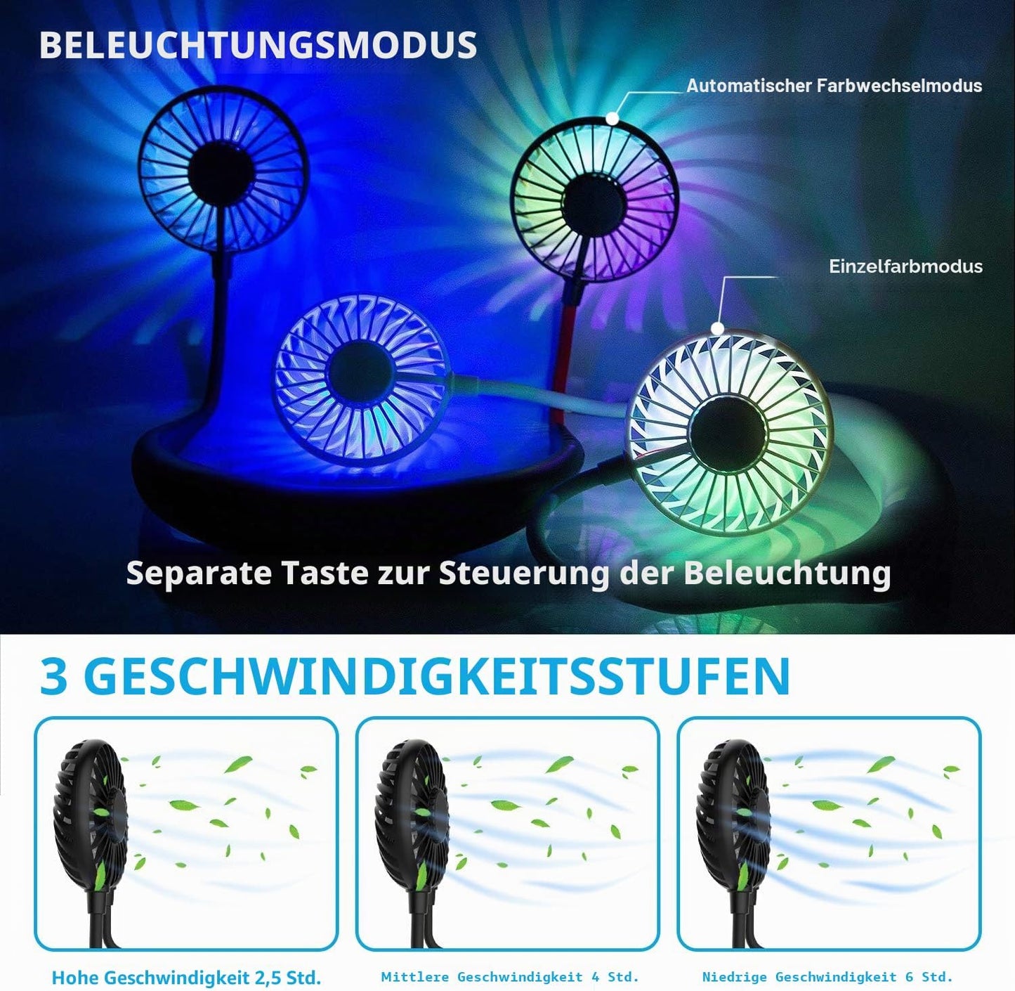 Tragbare Nackenventilator, Alles Schwarz