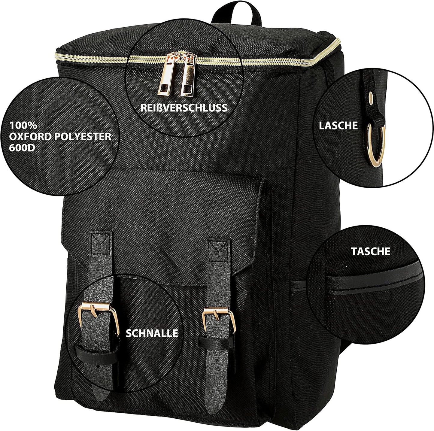 Isolierter Thermorucksack 20L