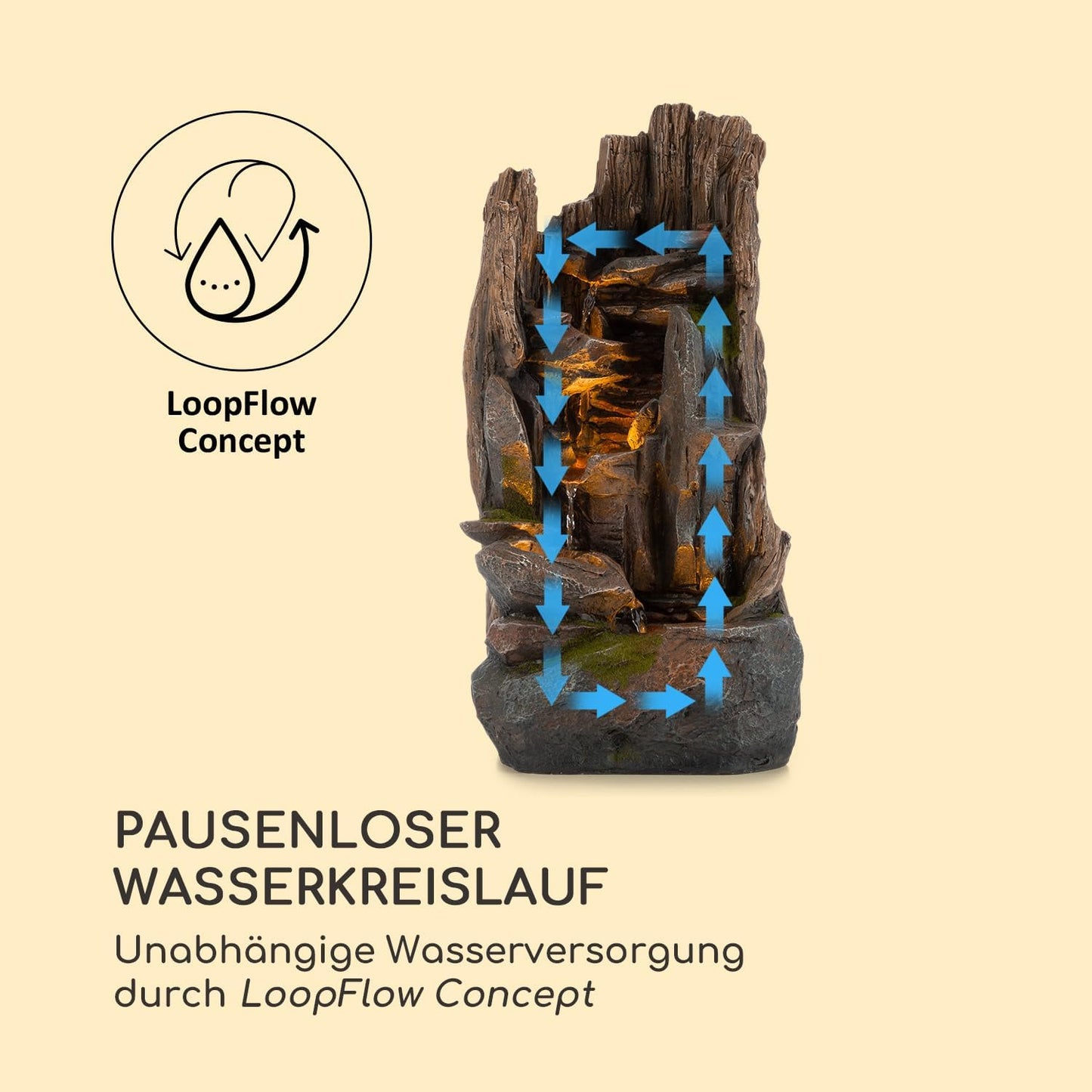 Solarbrunnen mit LED-Beleuchtung, Dunkelbraunschwarz