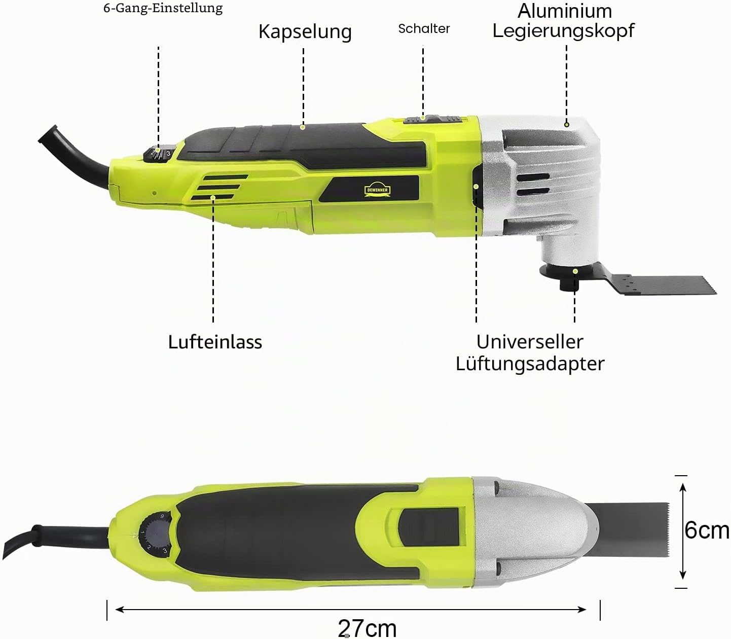 Multifunktionswerkzeug