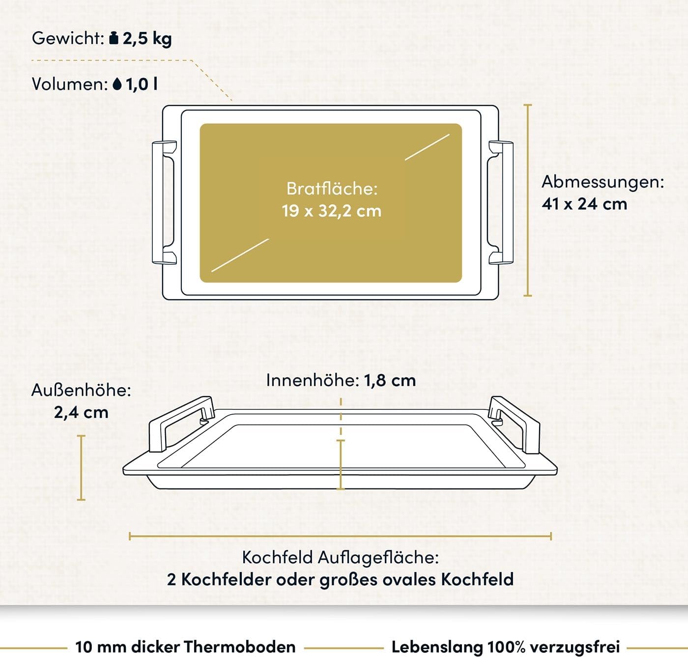 Teppanyaki Grillplatte mit Seitengriffen