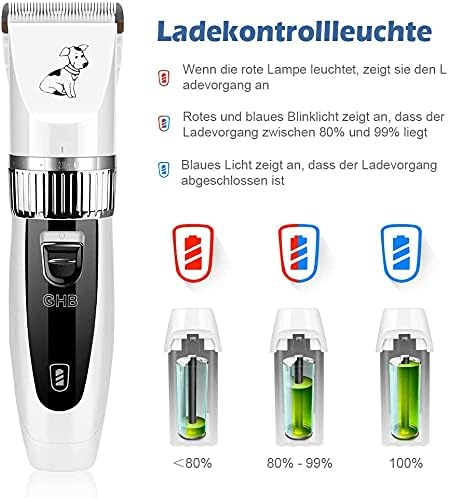 Tierhaarschneider Kit