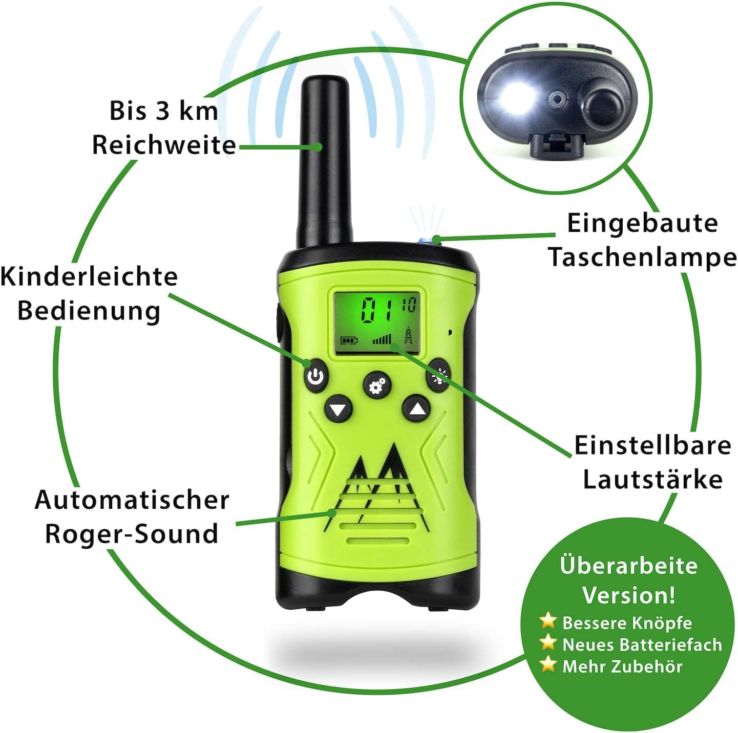 Walkie Talkie Set für Kinder, Grün