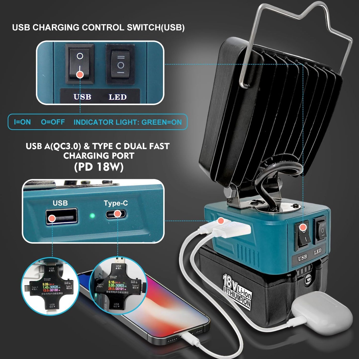 LED Akku Lampe 14.4V-18V LXT, 36LED Square for Makita 18V Battery