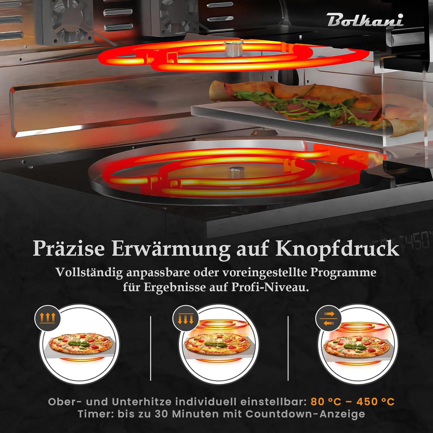 Elektrischer Pizzaofen mit Pizzastein & Timer, Schwarz