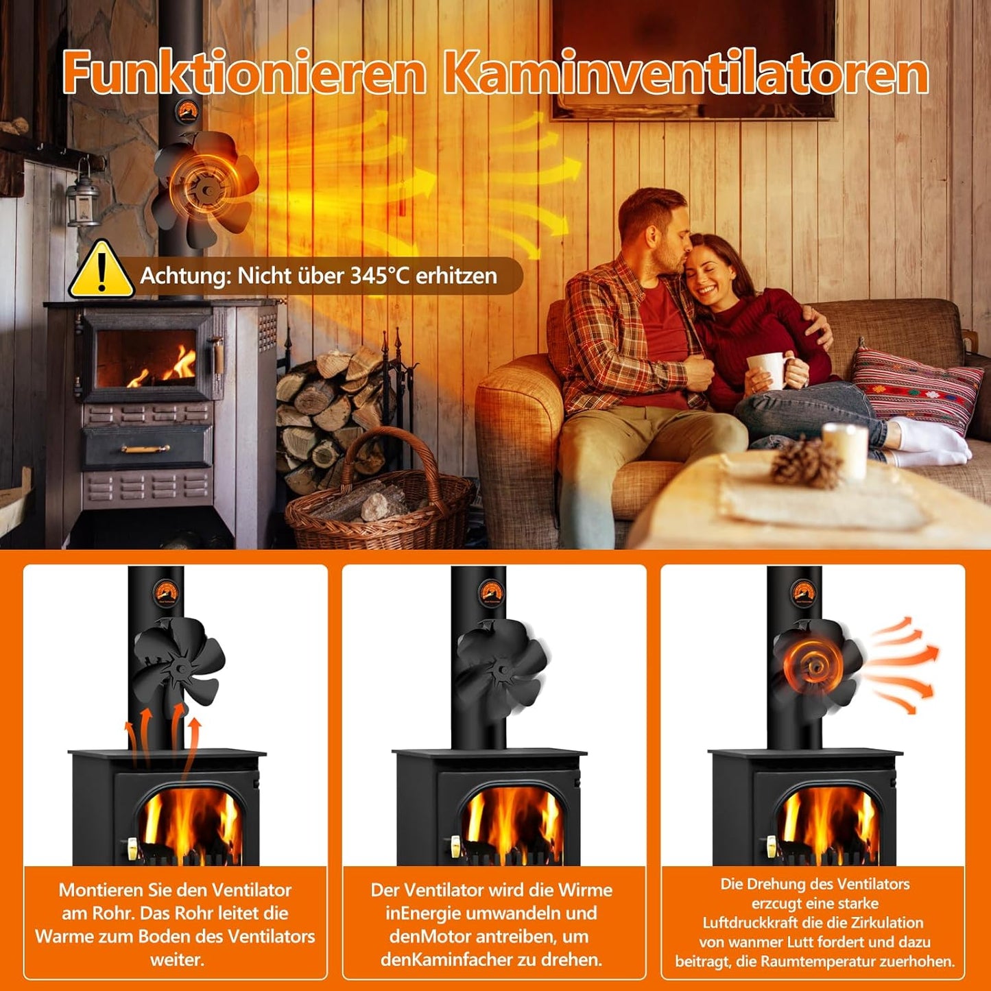 Kaminventilator