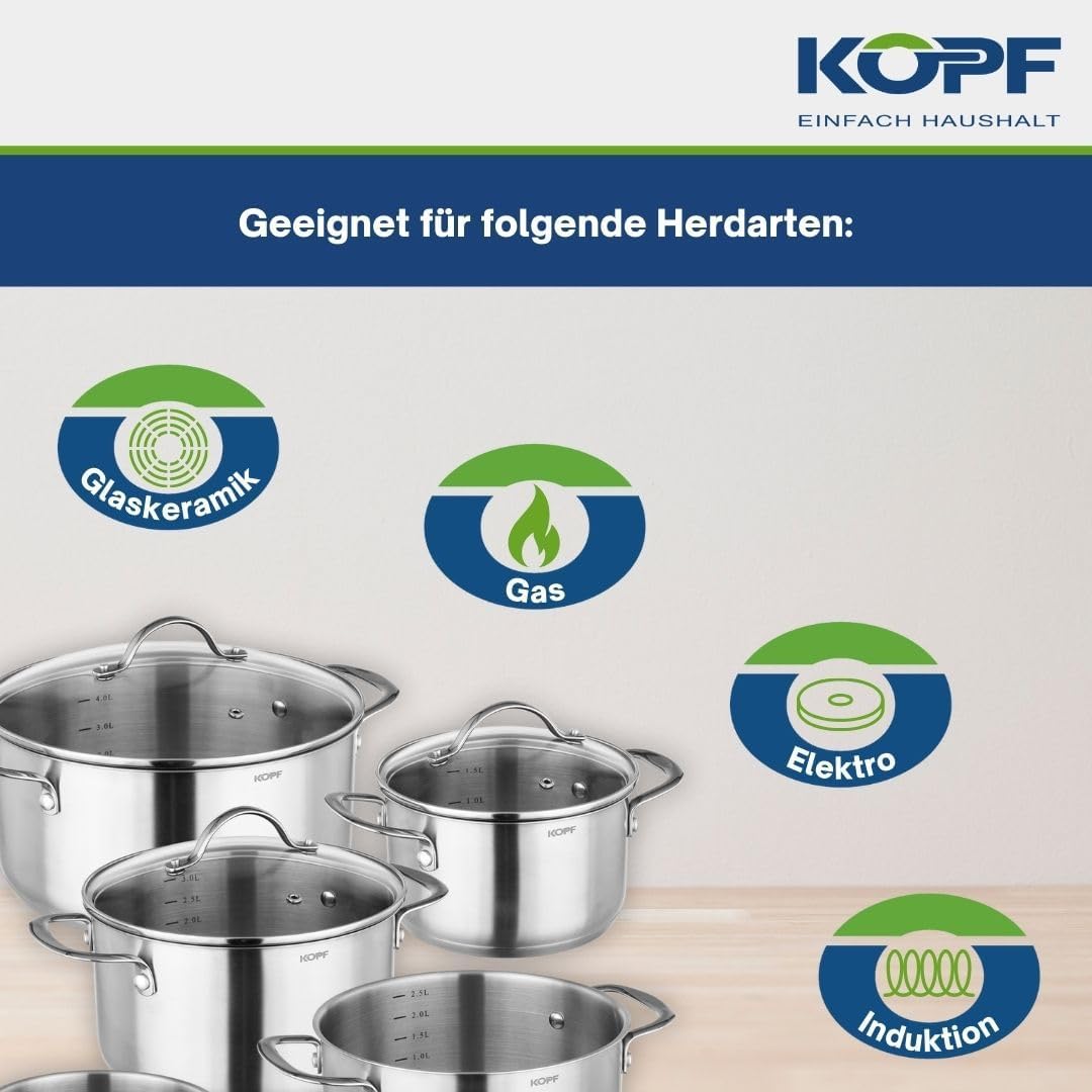 Induktions-Kochtopfset Clara (8-teilig)