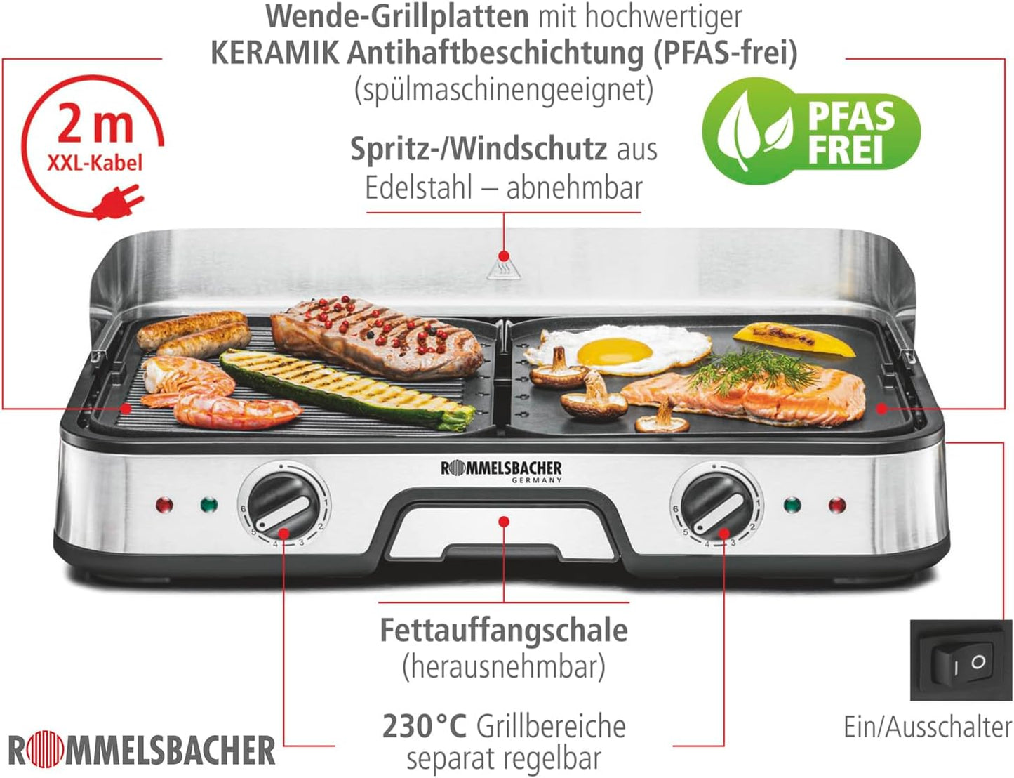 BBQ 2025, Tischgrill - BBQ 2025