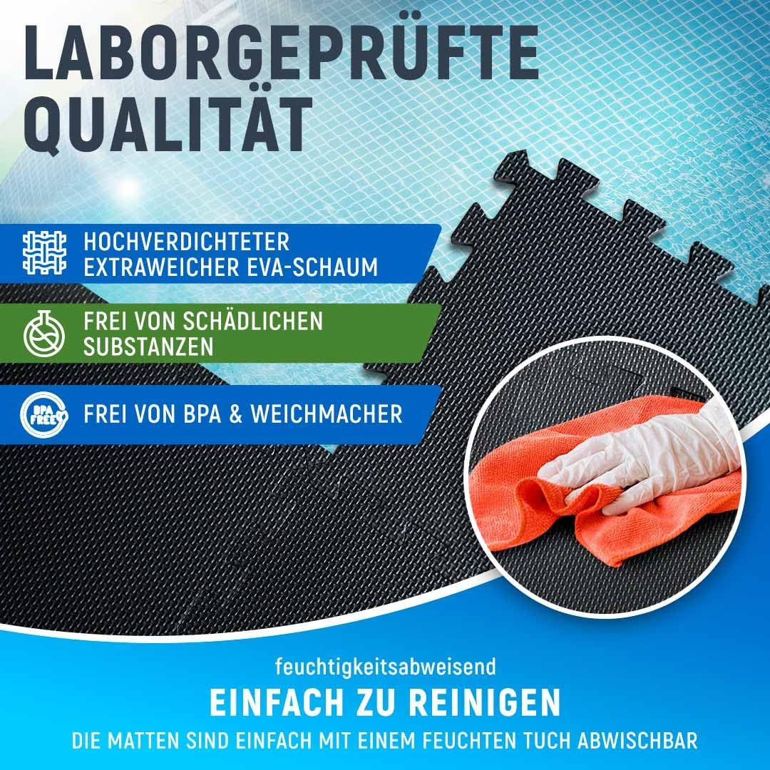 Pool Unterlage Set, Pool Unterlegmatte schwarz