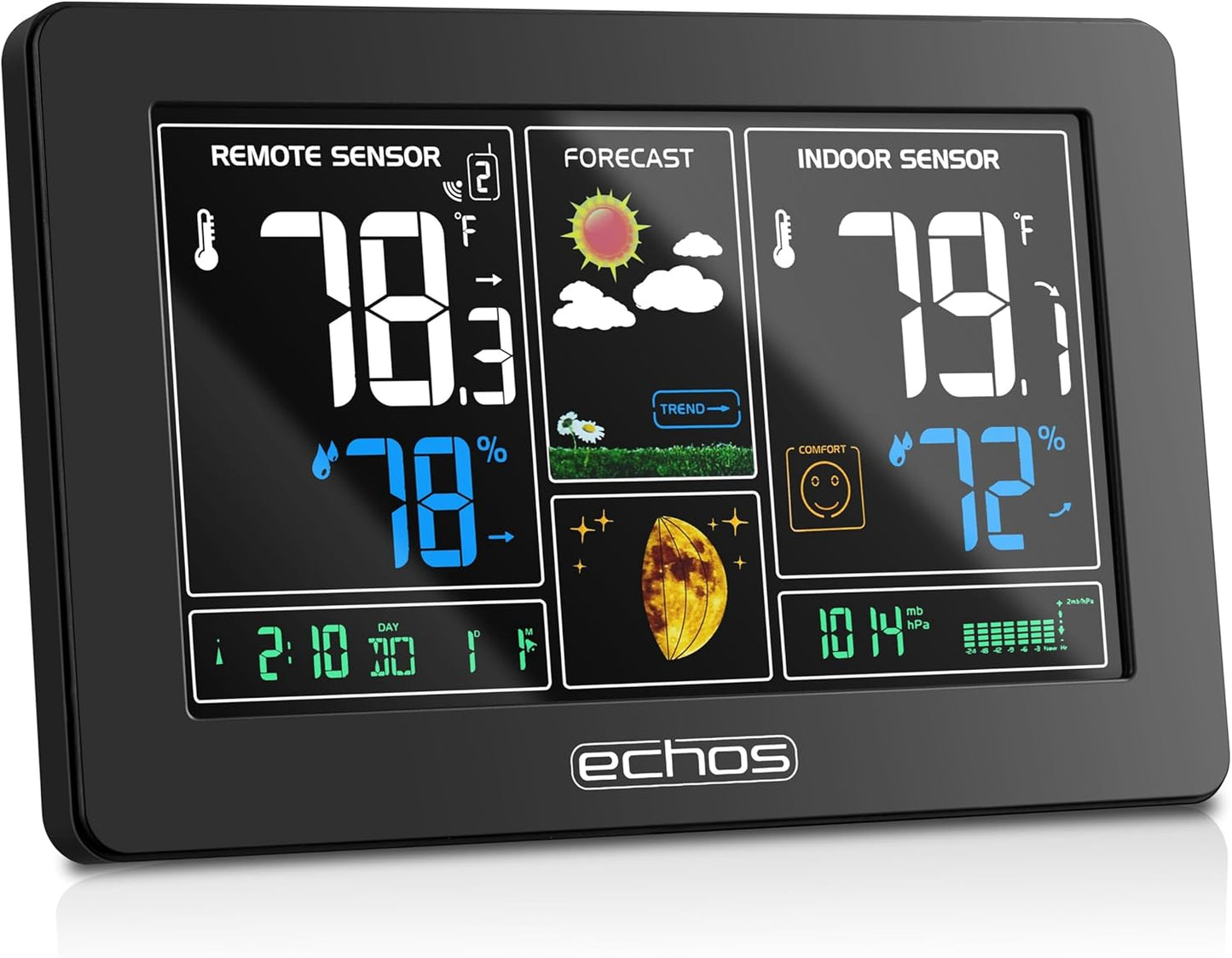 Funk Wetterstation