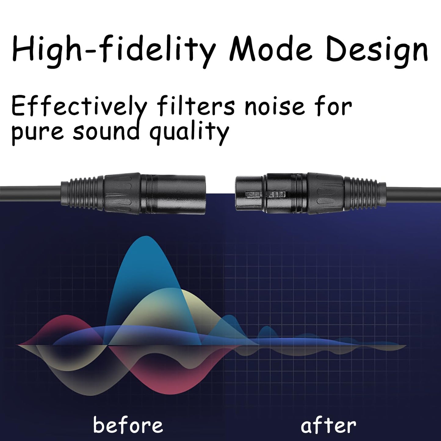 XLR-Mikrofonkabel 3-Pol für Studio & Bühne, 2M