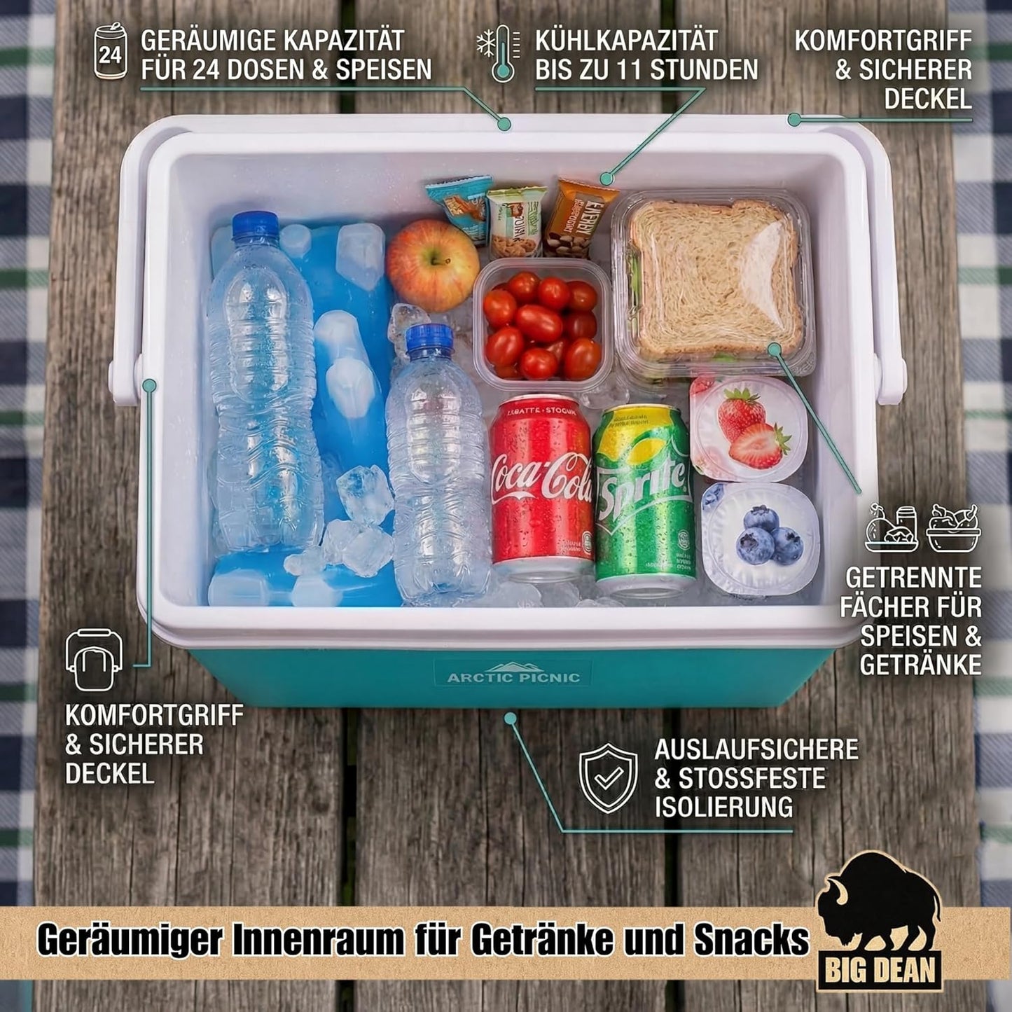 Kühlbox für langanhaltende Kühlung
