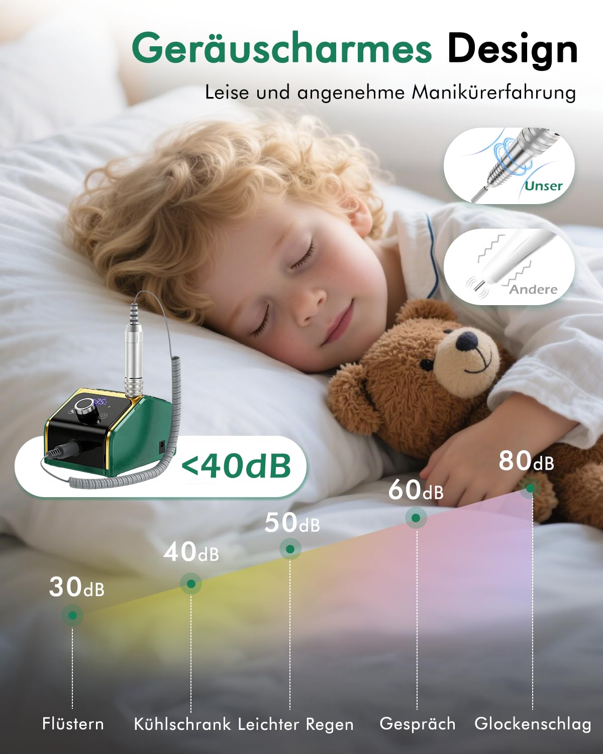 Elektrische Nagelfräsmaschine 35.000 U/min Set, Grün