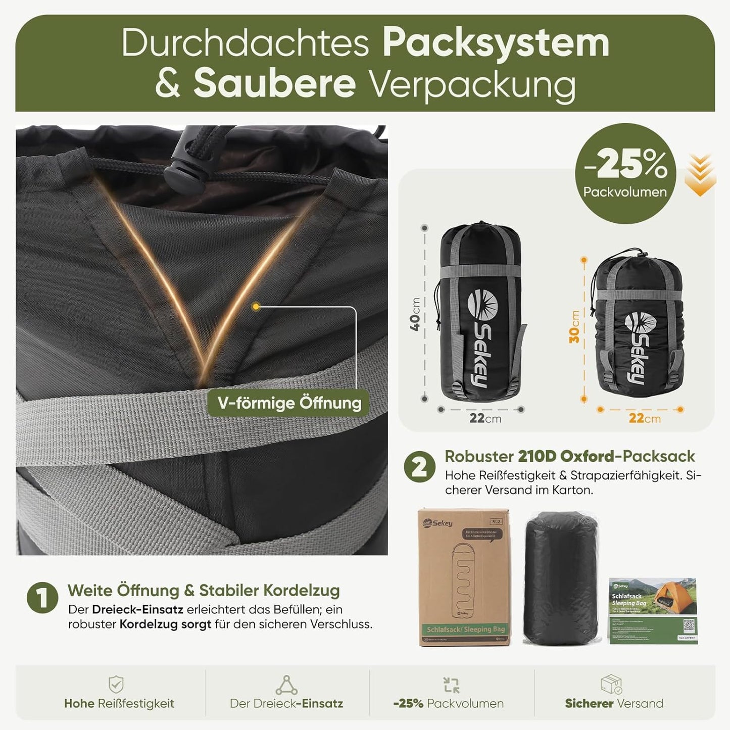 3-Jahreszeiten-Schlafsack mit Fussbelüftung, Anthrazit