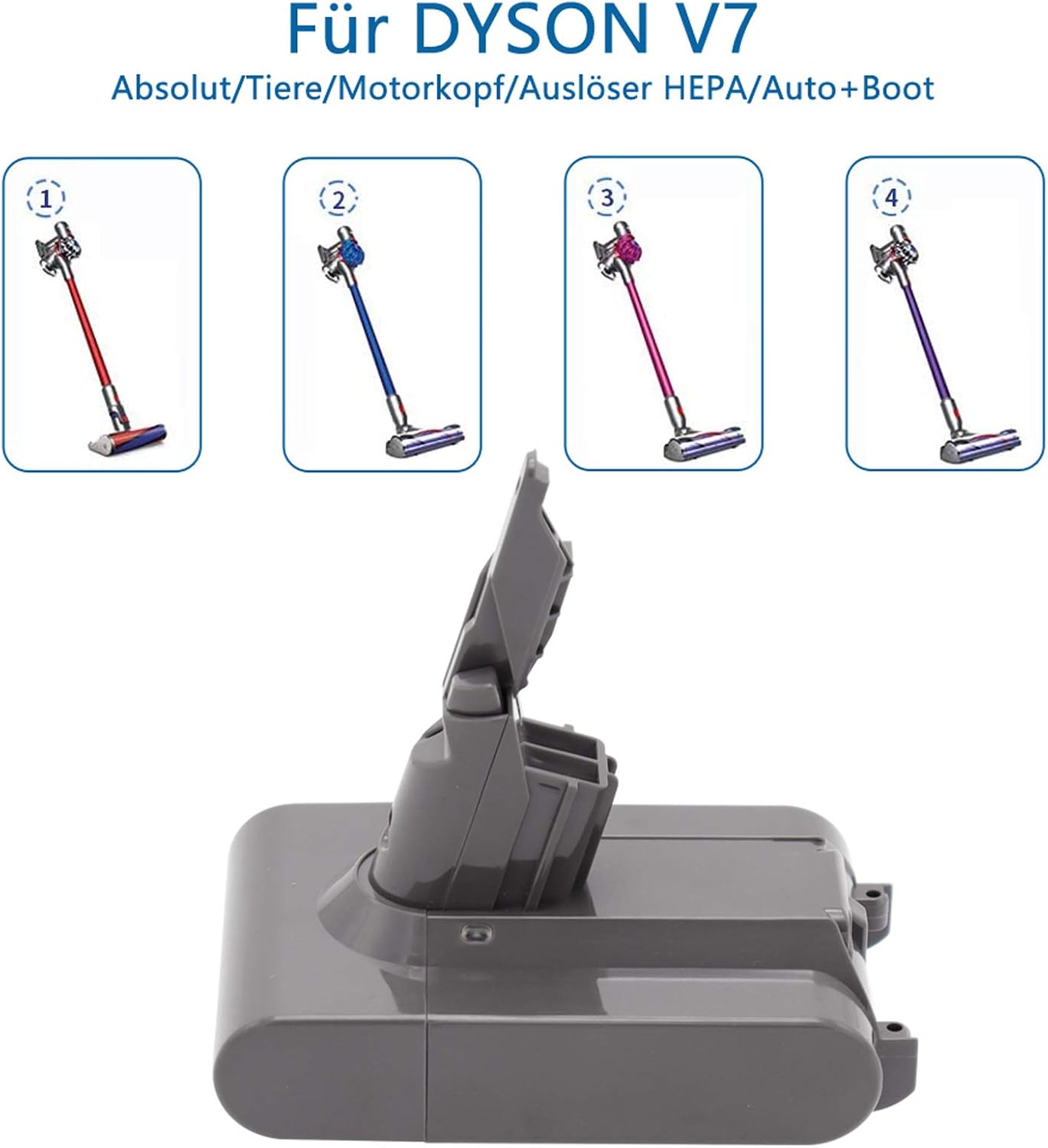 Ersatzakku für Dyson V7