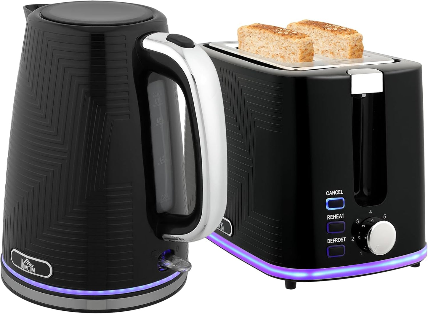 Wasserkocher-Toaster Frühstücksset mit Otter-Thermostat