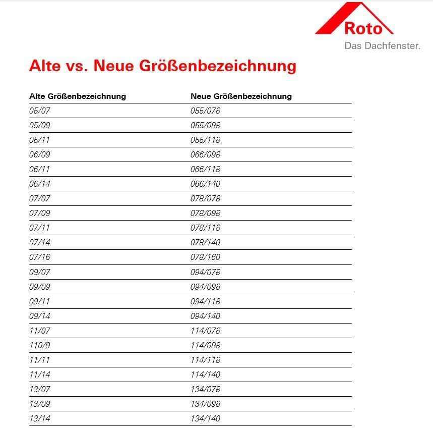 Tageslichtrollo für Roto Dachfenster, Blau, B98 x H100cm