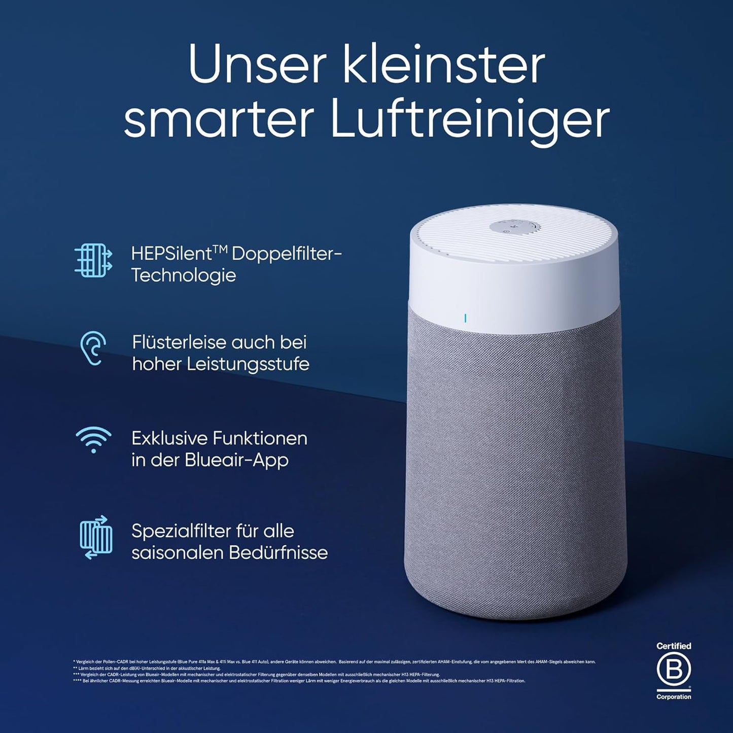 Luftreiniger für Räume bis 43 m², 511i Max