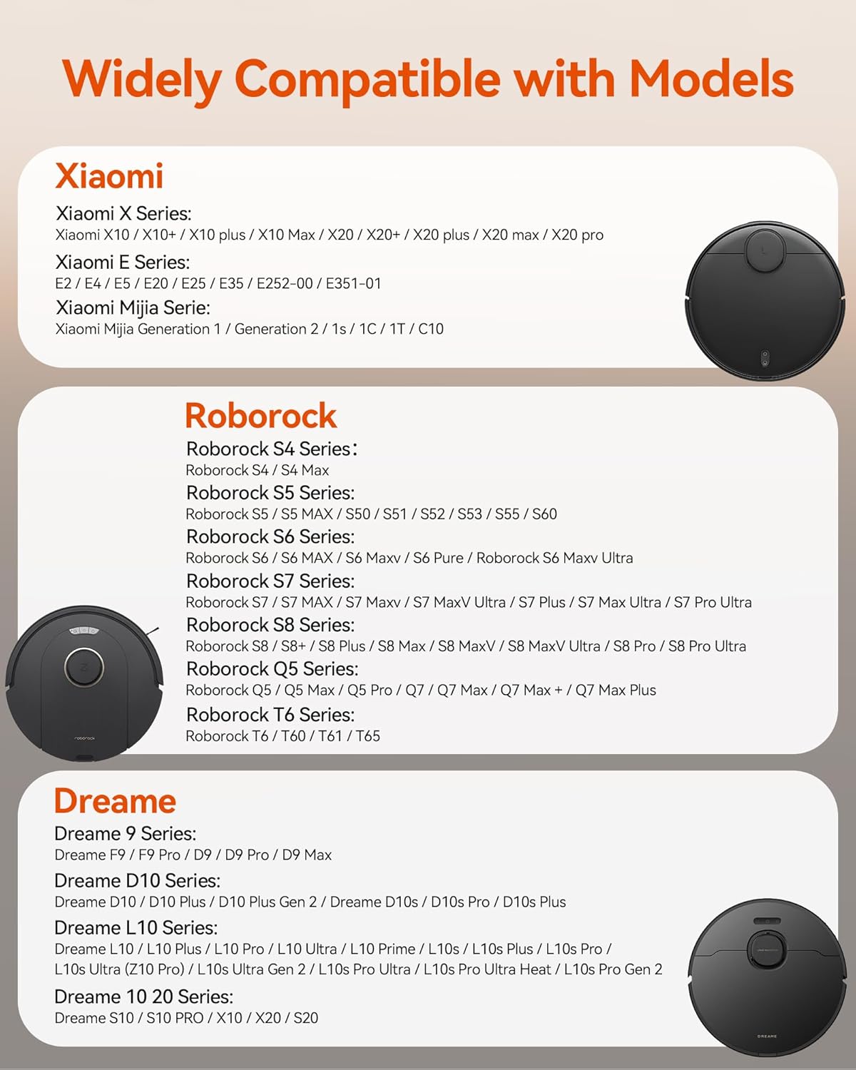 Ersatzakku für Xiaomi, Roborock und Dream, Orange