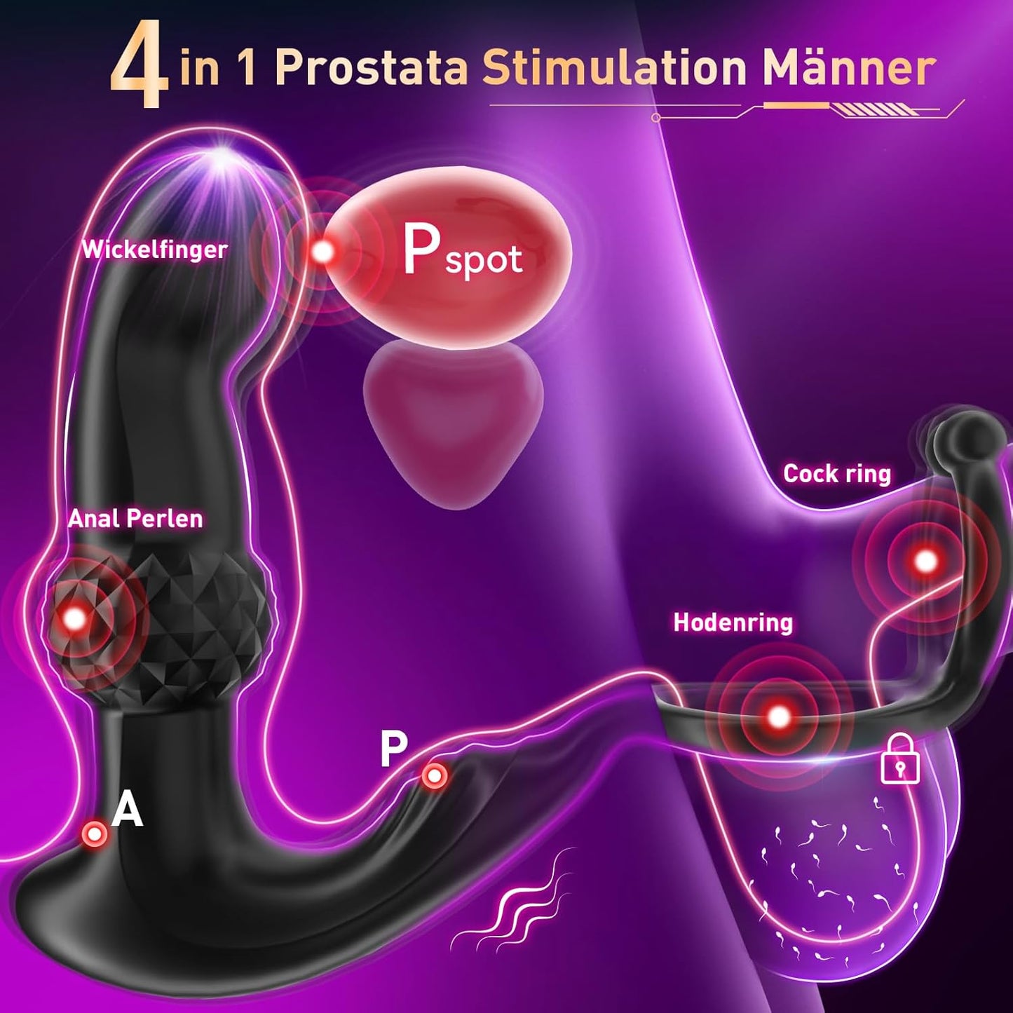 Analvibrator mit Cock Rings und Fernbedienung