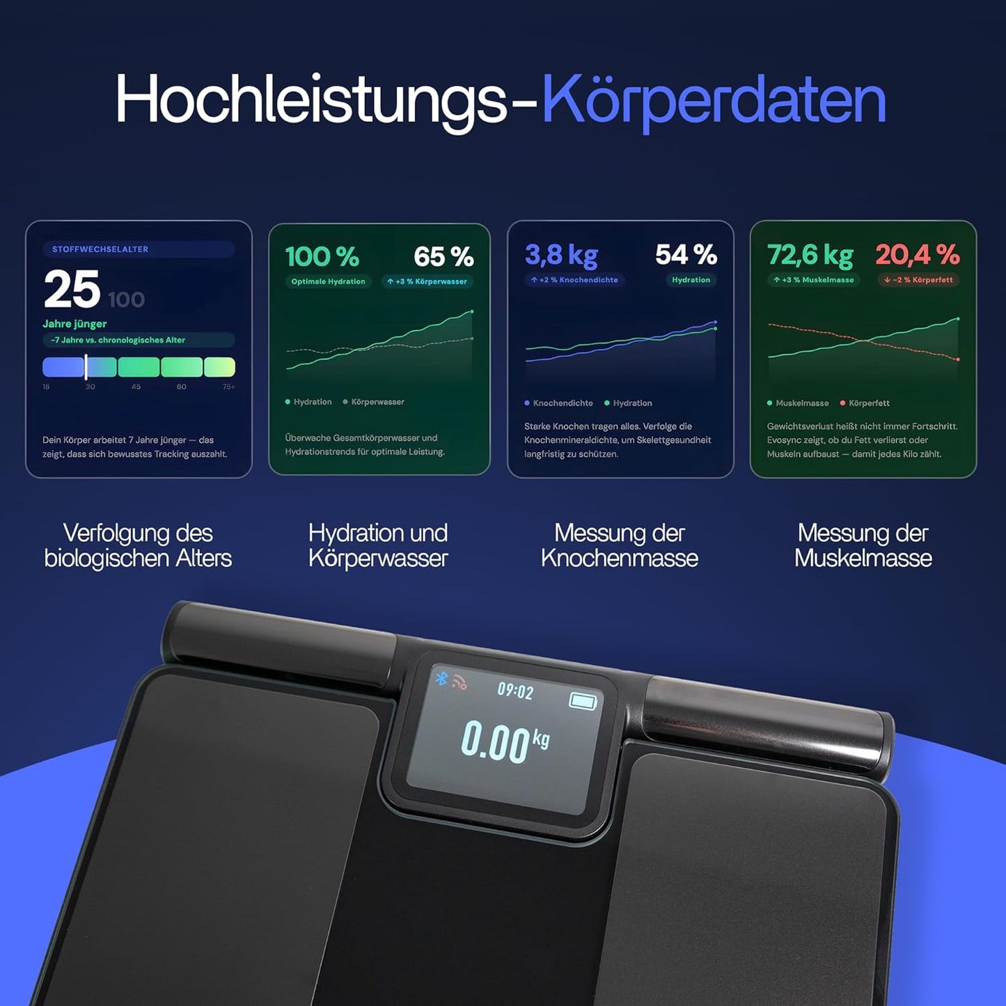 Körperanalyse-Waage mit 8-Elektroden & App