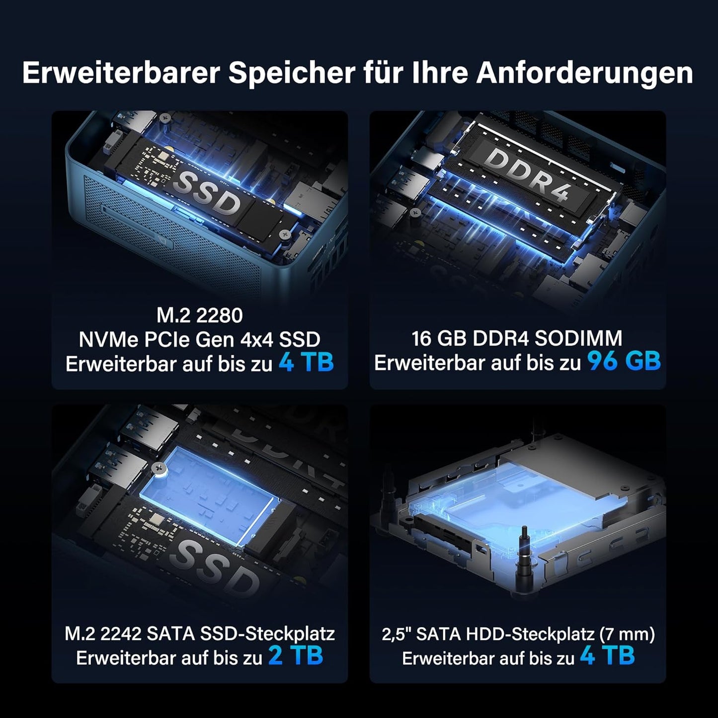IT12 Mini PC mit Intel i5-12450H, IT12 i5-12450H（16+512）