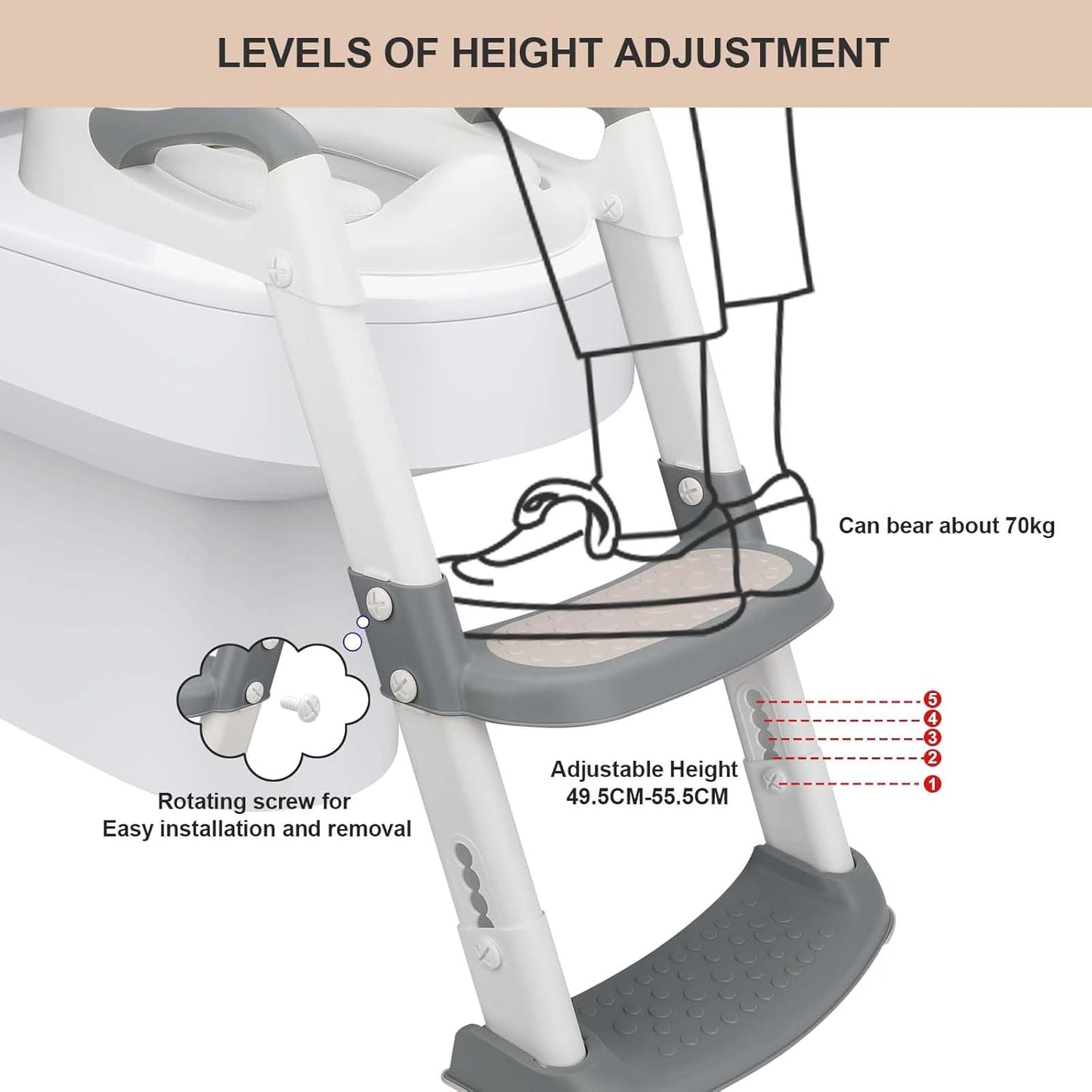 Toilettentrainer mit Treppe & Sitz