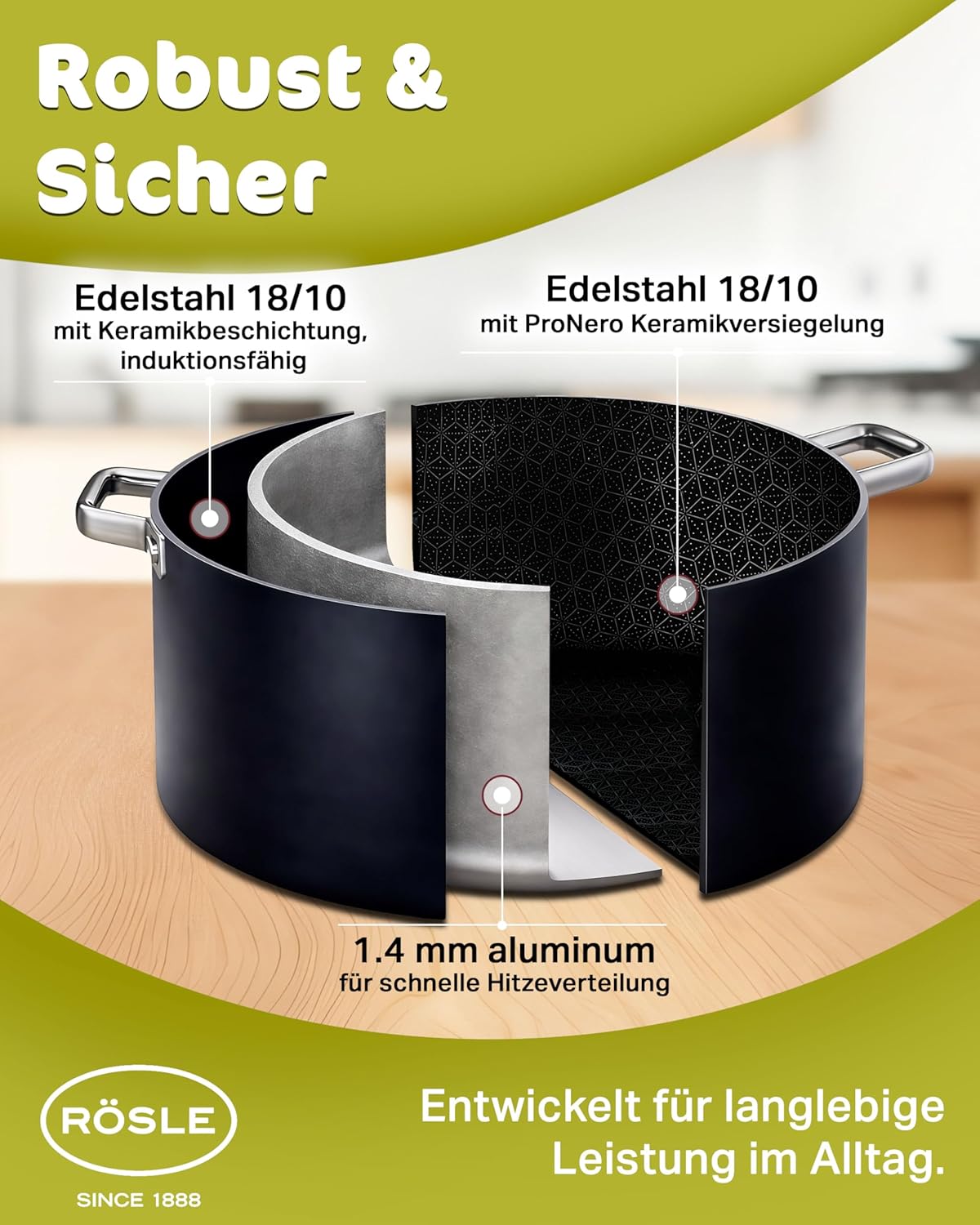 Topfset Ebonic ProNero, Topfset 5 teilig