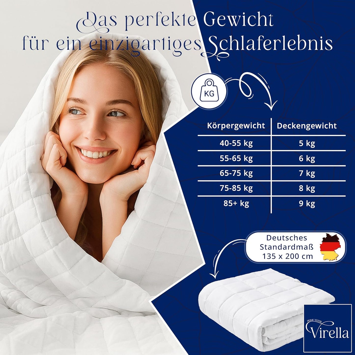 Gewichtsdecke, 5kg