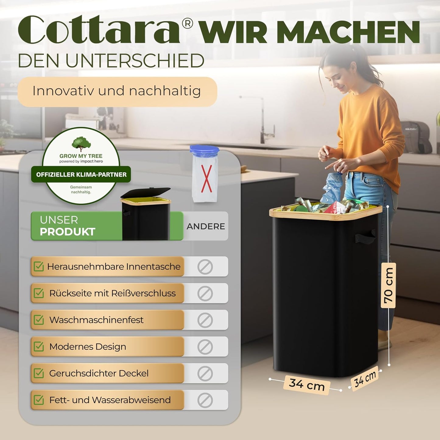 Müllsackständer, Schwarz