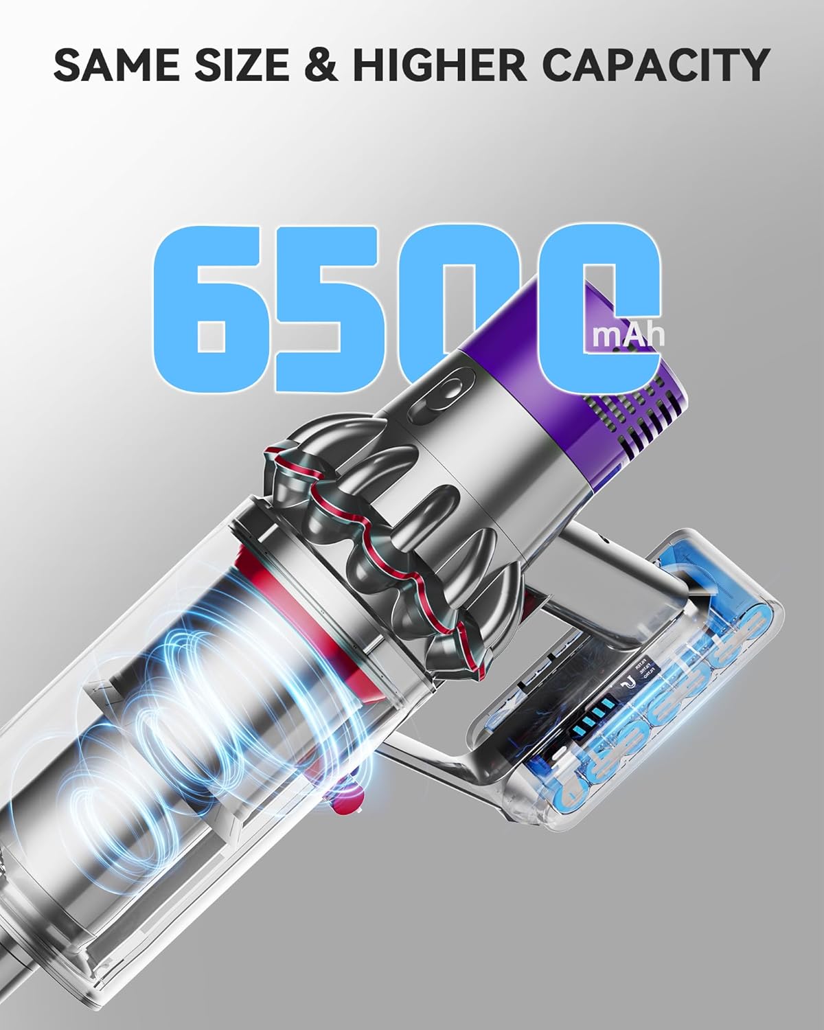 Ersatzakku für Dyson V10 Staubsauger, V10 6.5Ah