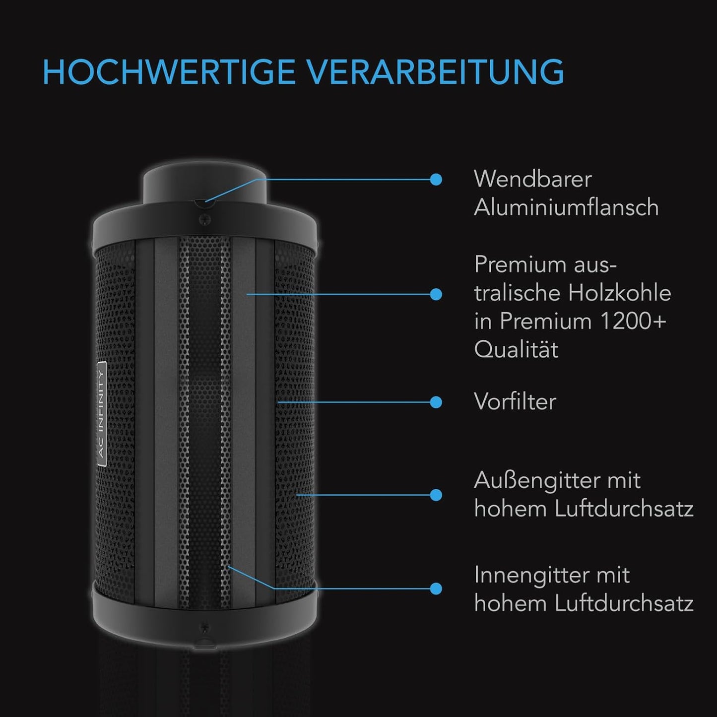 Air Carbon Filter XL mit Premium Aktivkohle, 40.5L x 36.3B x 10.2D cm
