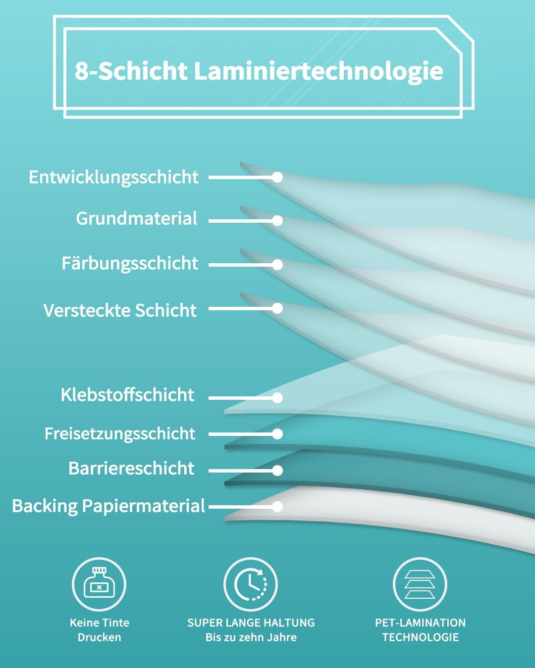 Etikettenbänder 3D21 für Dymo D1, 5er-Pack