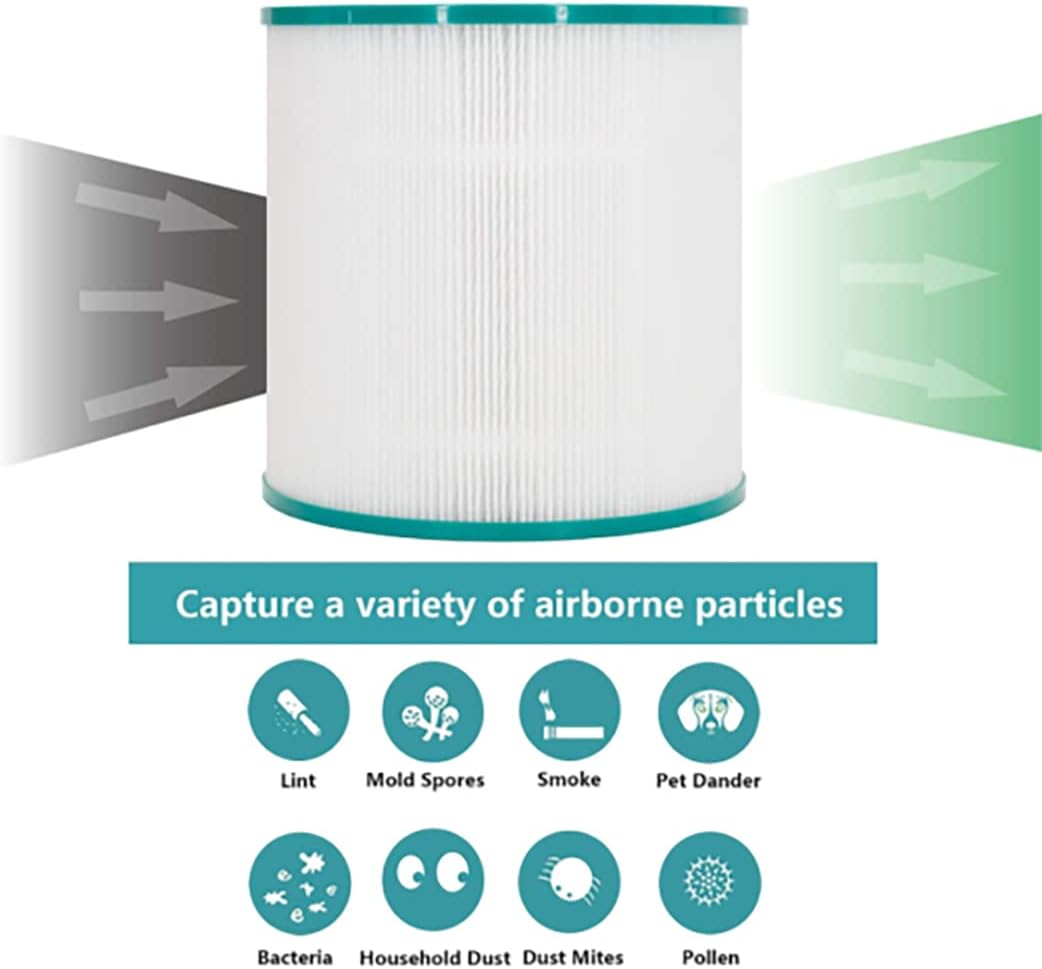 HEPA-Ersatzfilter für Dyson Luftreiniger, AM11 TP00 TP02 TP03 BP01
