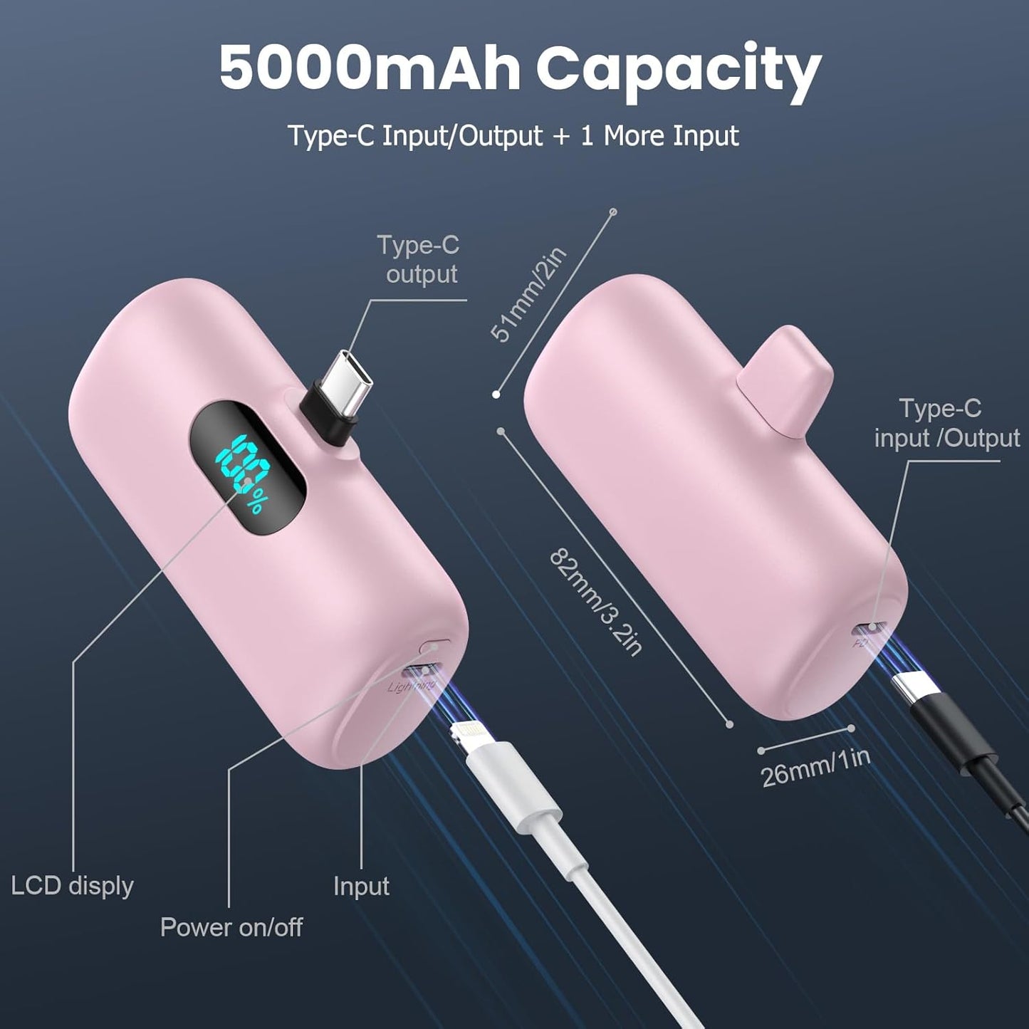 Mini Powerbank USB C mit LCD Display, Rosa