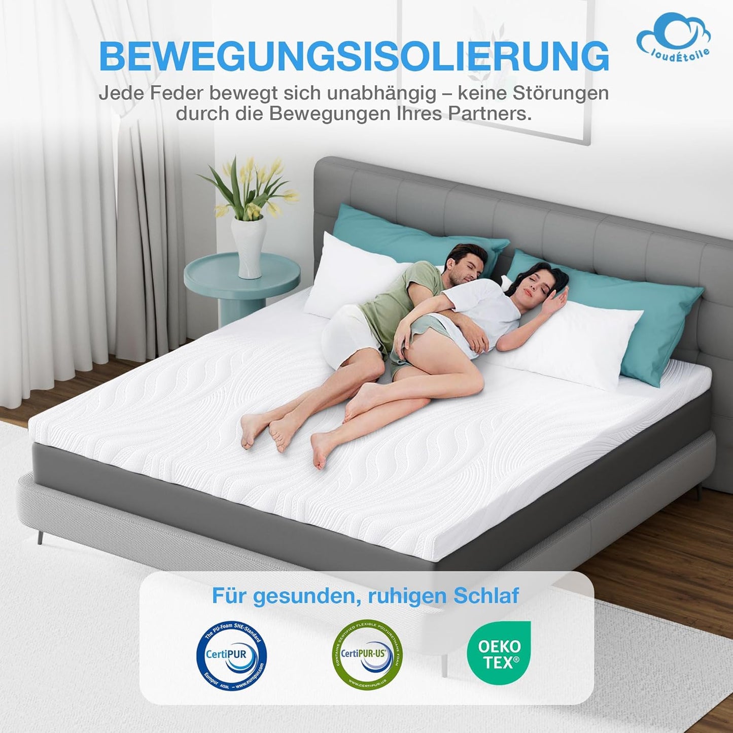 Matratzentopper für Boxspringbett