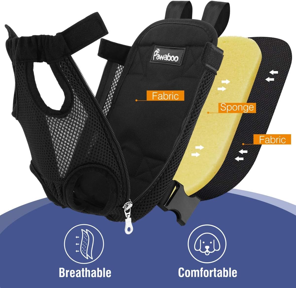 Haustier-Rucksack, A-Schwarz S