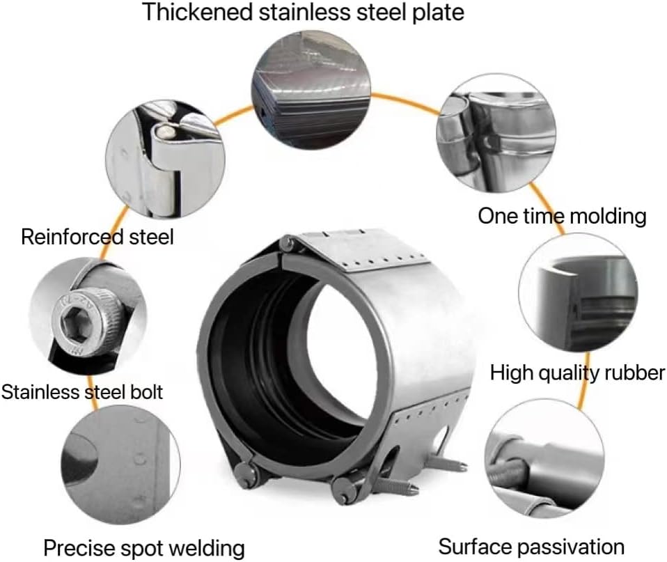 Notfall-Rohr-Reparaturklemme für Kunststoff- und Metallrohre, 41 mm - 44 mm