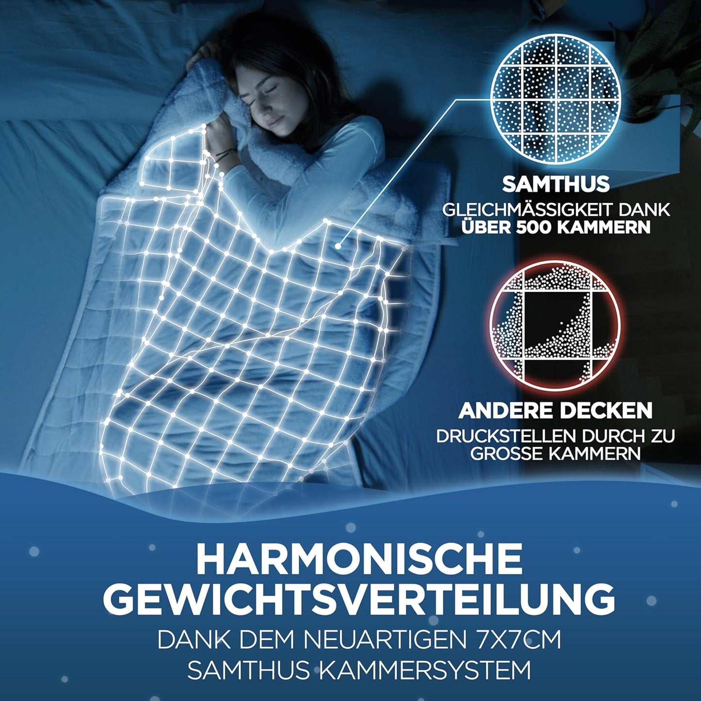 Gewichtsdecke, 8 kg, Weiss 8.0 Kilogramm