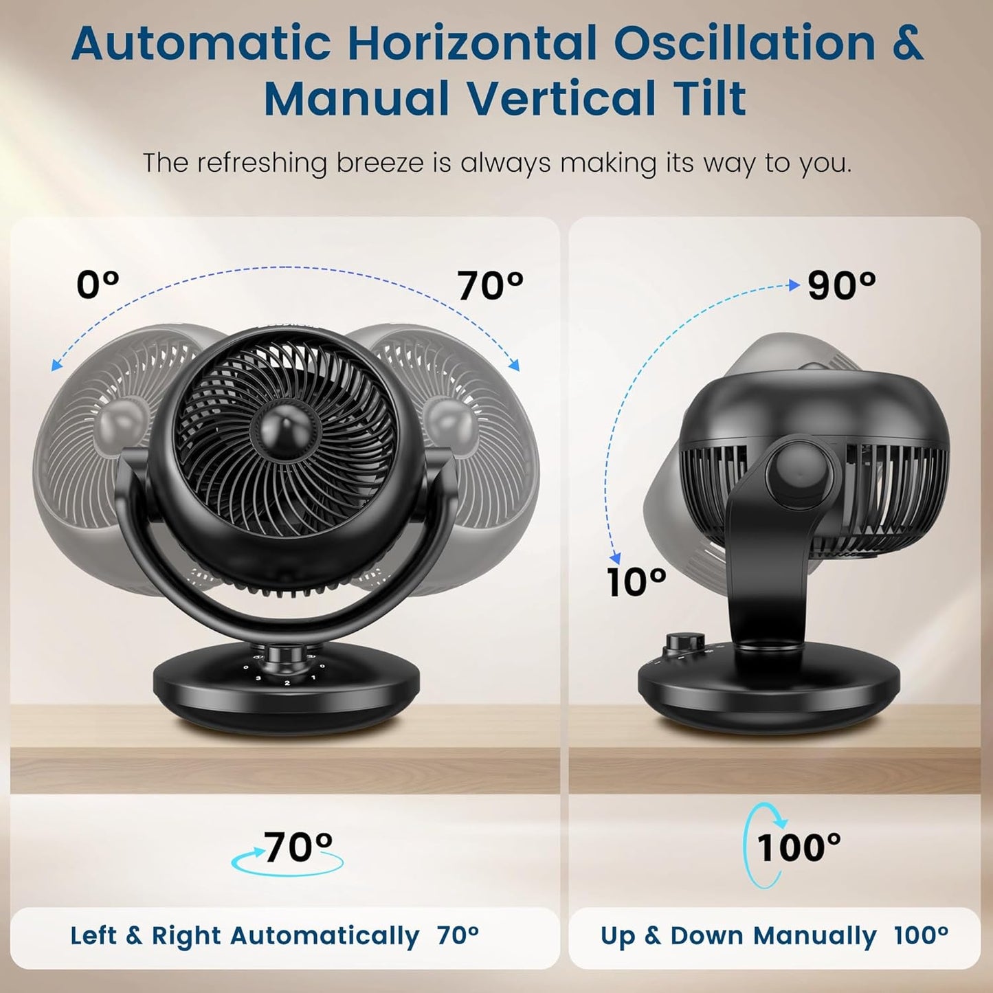 Tischventilator mit 3 Geschwindigkeiten