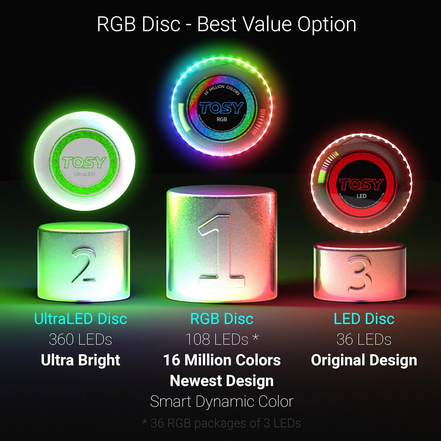 Flying Disc mit LED-Beleuchtung, Red Disc (36 Leds)