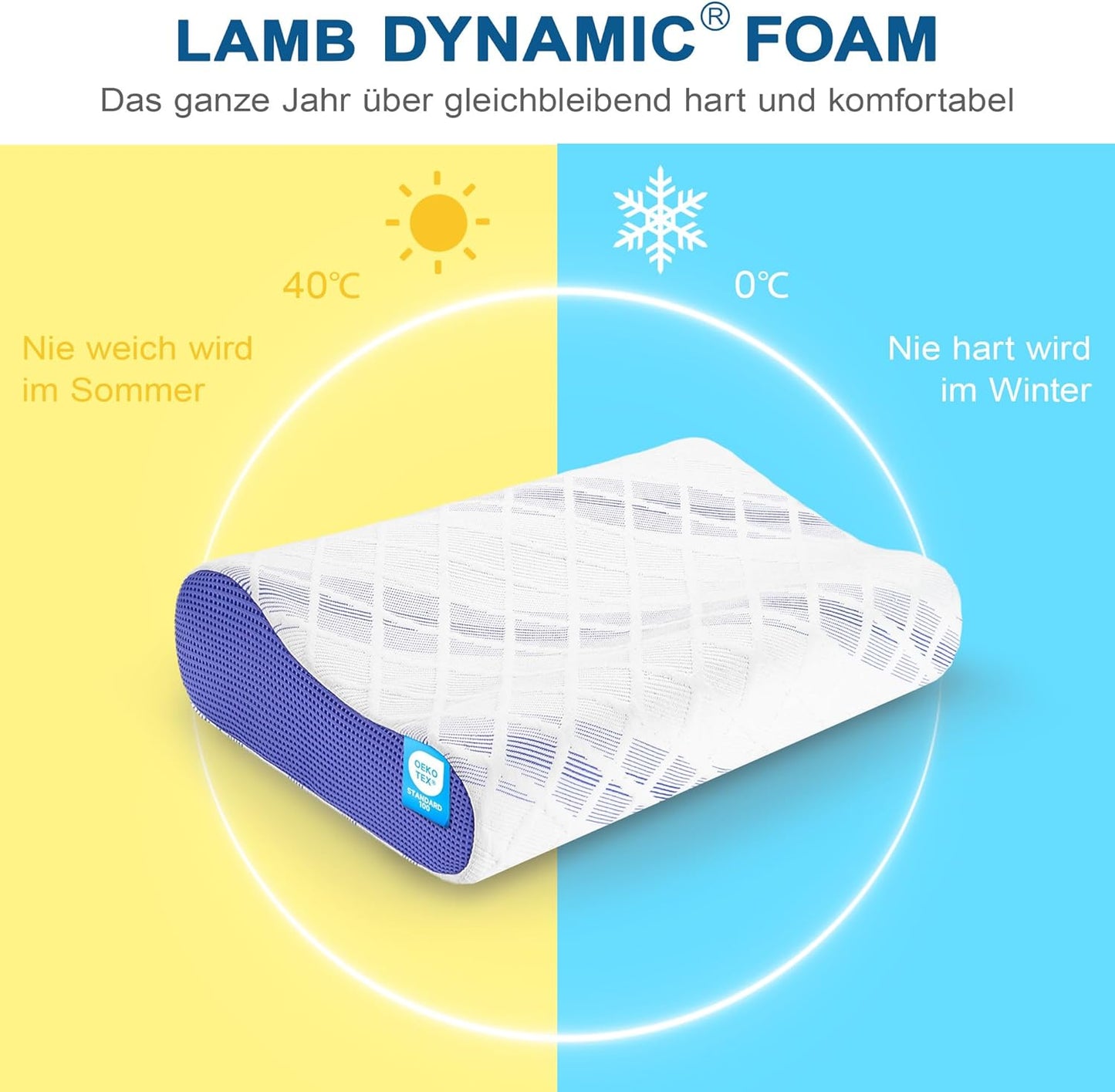 Höheneinstellbares Memory Foam Nackenstützkissen