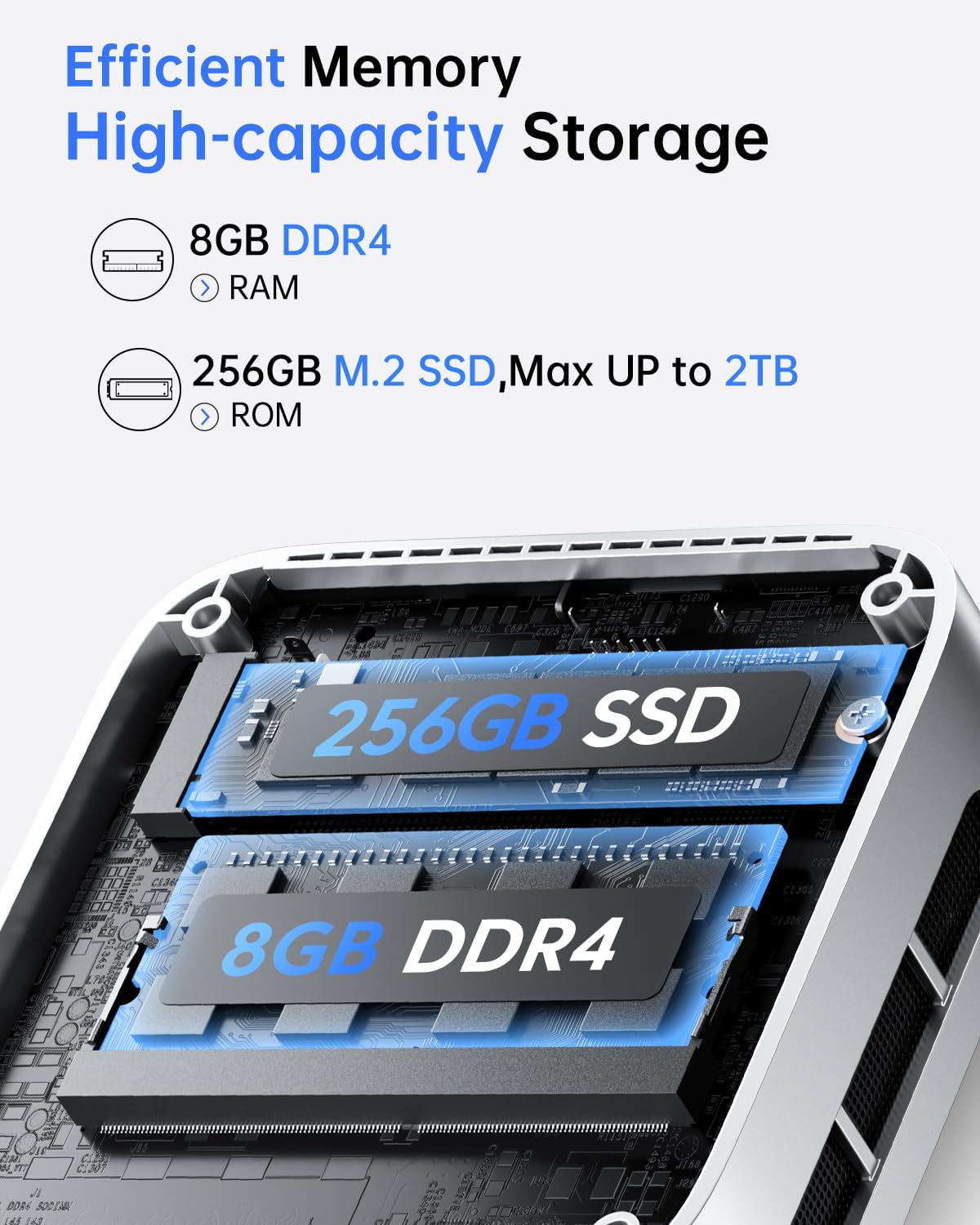 Mini PC V1 mit Twin Lake N150, V1 N150 16G+1TB