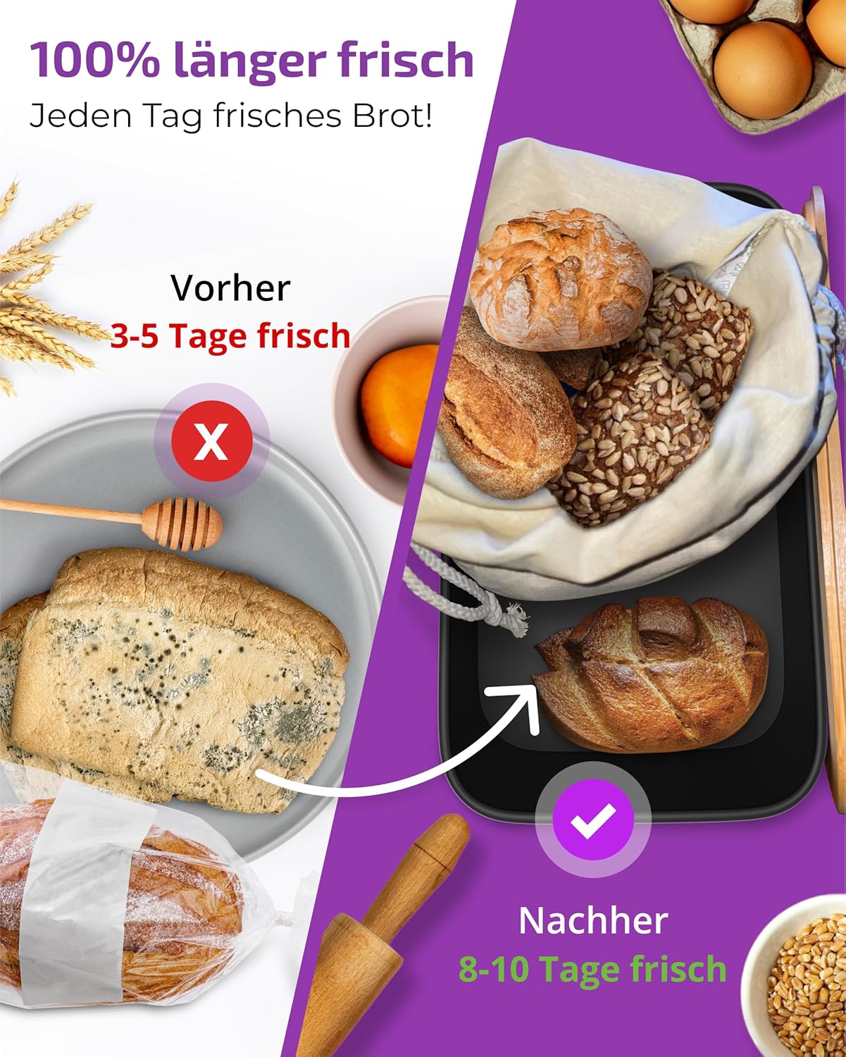 Brotkasten, Schwarz