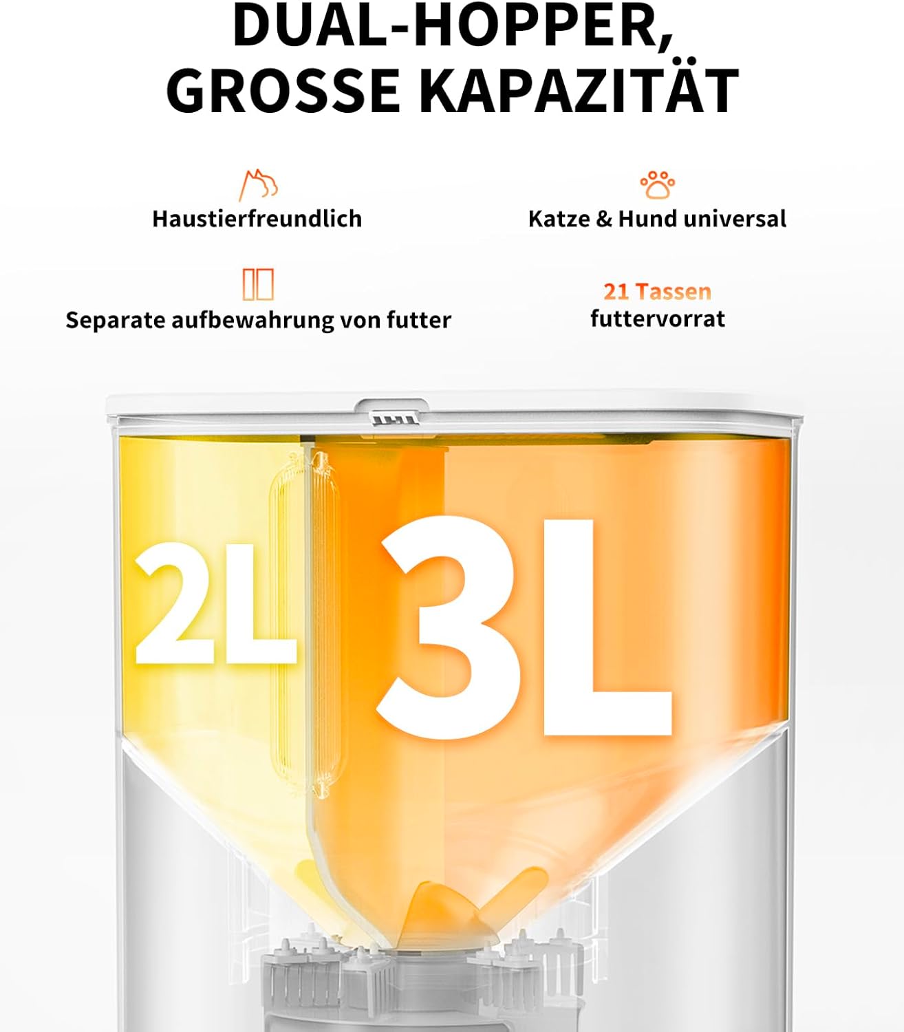 Futterautomat mit Kamera für Katzen & Hunde, 2 Näpfe Mit Kamera