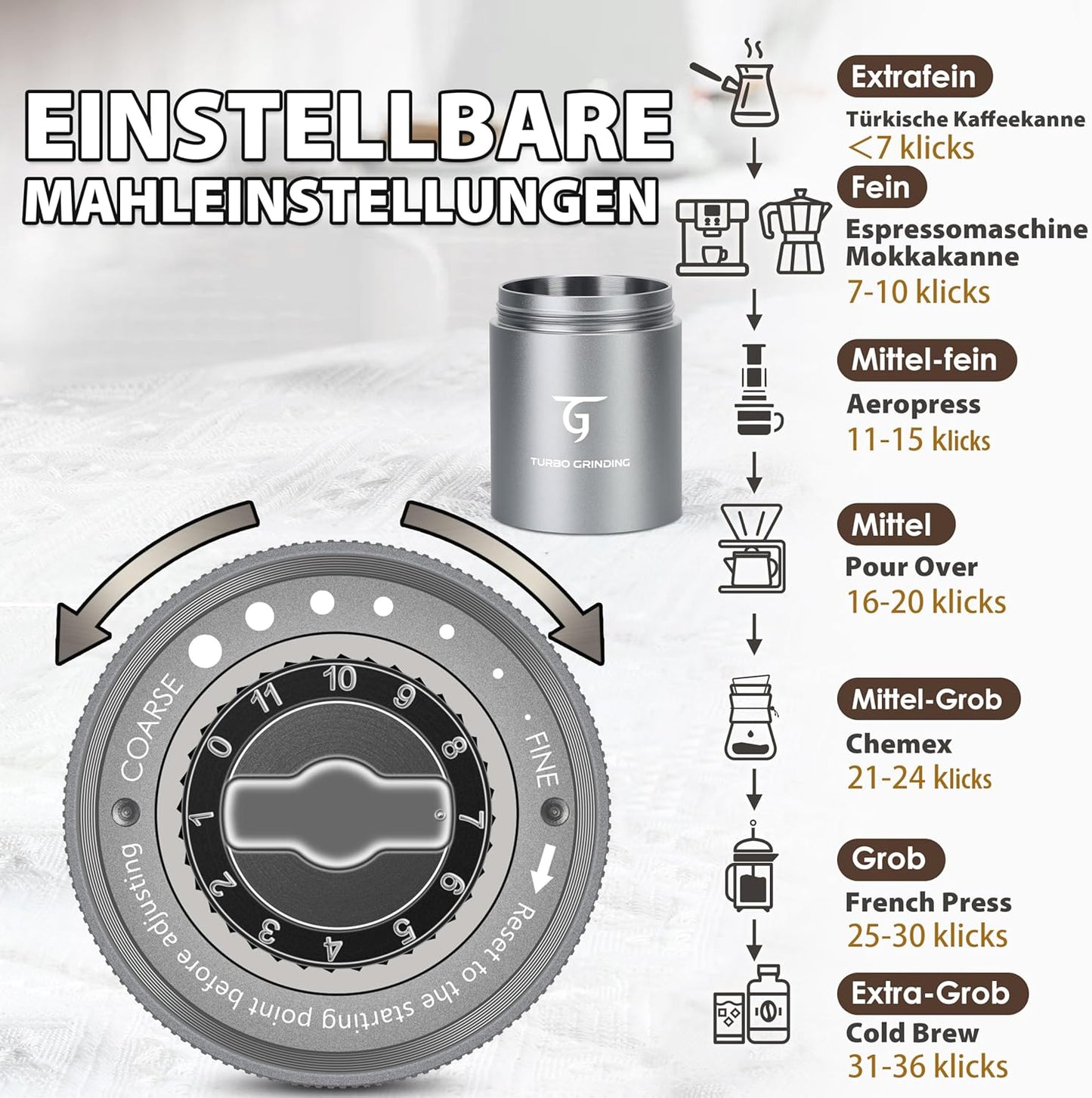 Kaffeemühle mit Kegelmahlwerk, Mcg-02 Grau