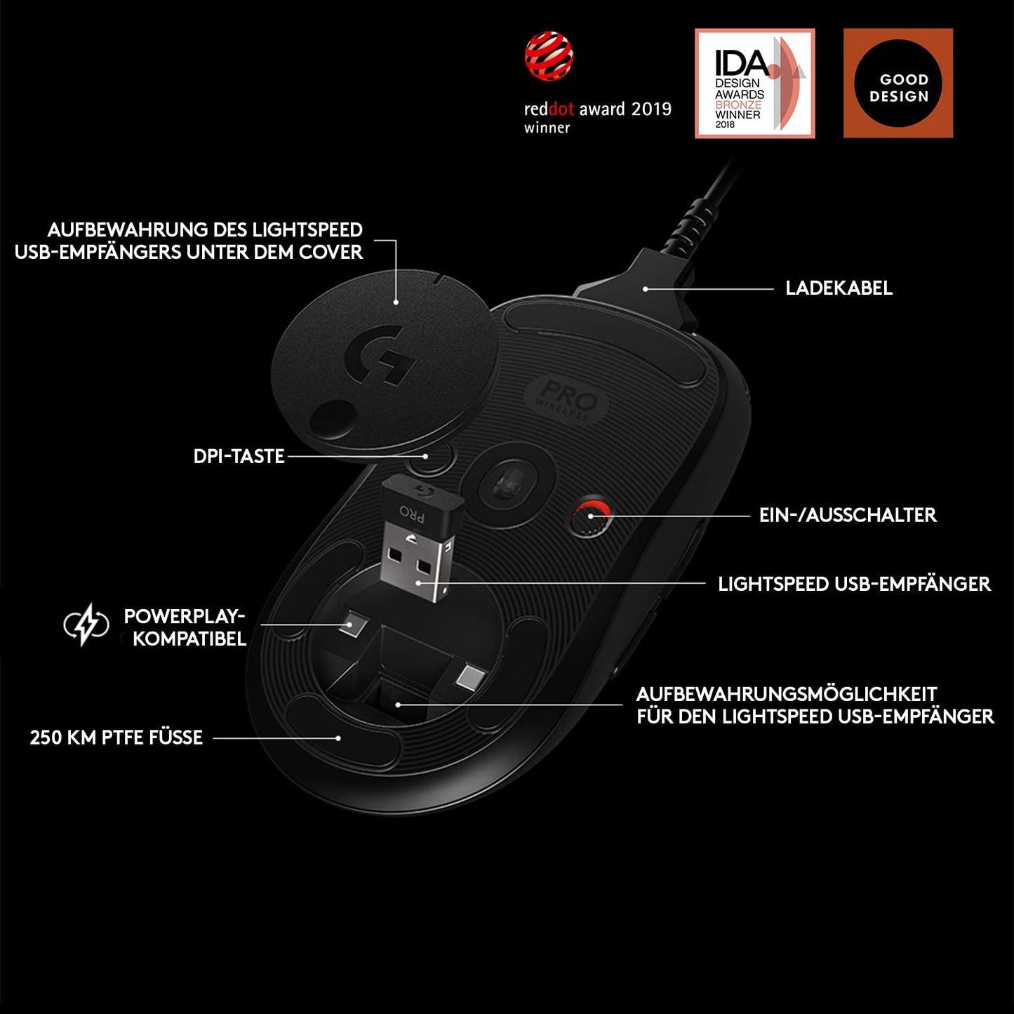 G PRO Wireless, Gaming-Maus, Schwarz G PRO Gaming Maus