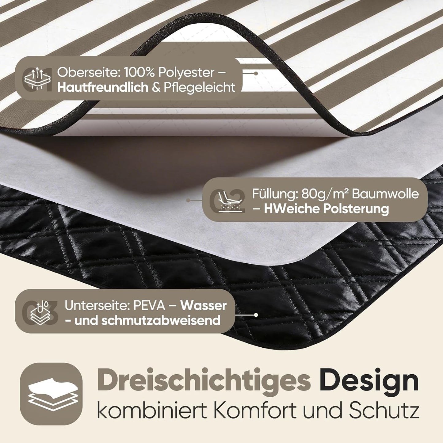 Wasserdichte Picknick- und Stranddecke, 200x300 cm Taupe - Streifen